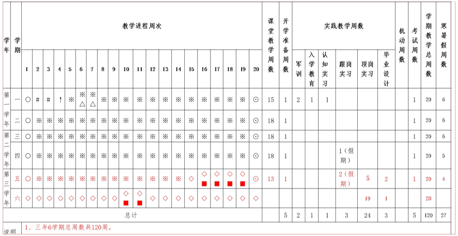 常德德才科技職業(yè)學(xué)校,常德招生就業(yè),電子商務(wù)專業(yè)學(xué)校,專業(yè)學(xué)校報(bào)考哪里好 常德德才科技職業(yè)學(xué)校,常德招生就業(yè),電子商務(wù)專業(yè)學(xué)校,專業(yè)學(xué)校報(bào)考哪里好