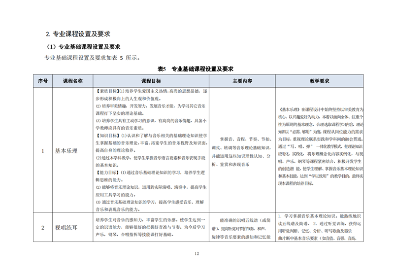 常德德才科技職業(yè)學(xué)校,常德招生就業(yè),電子商務(wù)專業(yè)學(xué)校,專業(yè)學(xué)校報考哪里好