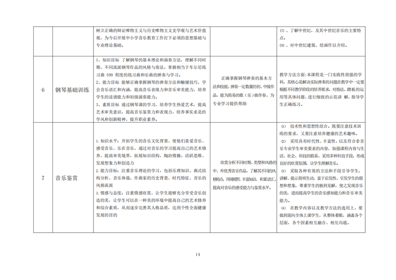 常德德才科技職業(yè)學(xué)校,常德招生就業(yè),電子商務(wù)專業(yè)學(xué)校,專業(yè)學(xué)校報考哪里好