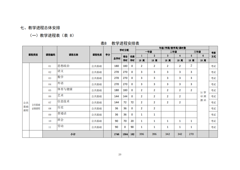 常德德才科技職業(yè)學(xué)校,常德招生就業(yè),電子商務(wù)專業(yè)學(xué)校,專業(yè)學(xué)校報考哪里好